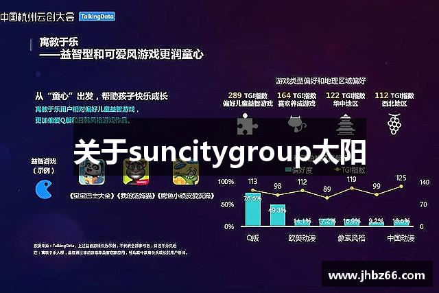 关于suncitygroup太阳